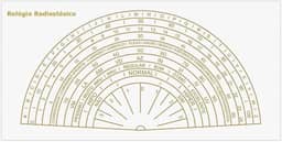 VORAGA Placa Radiônica Relógio Radiestésico 10 cm x 20 cm Dourado