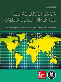 Gestão Logística da Cadeia de Suprimentos