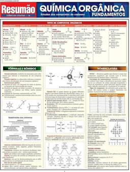 Química orgânica: fundamentos