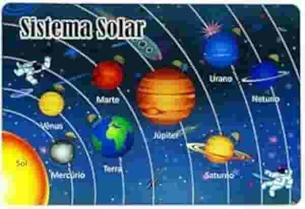 JOGO EDUCATIVO TABULEIRO MDF SISTEMA SOLAR ENCAIXE - MEGA IMPRESS